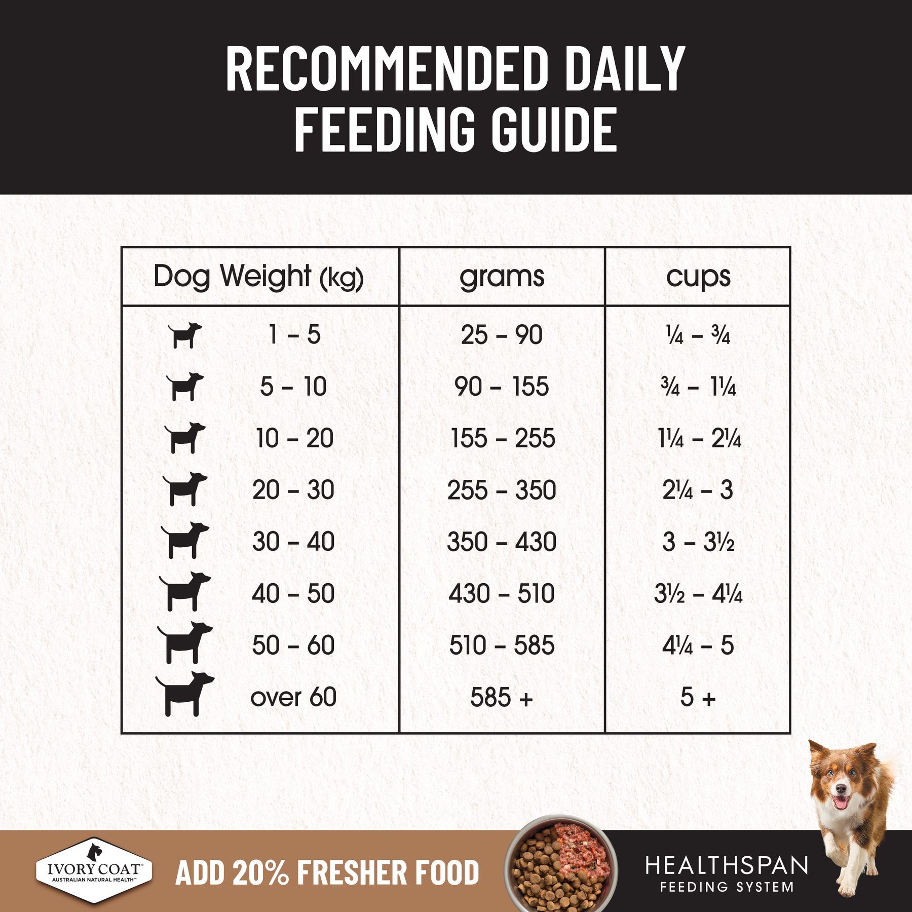 Ivory Coat™ Grain Free Adult Dog Chicken Dry Food
