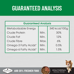 Ivory Coat™  Raw Health Adult Dog Sensitive Care Dry Food