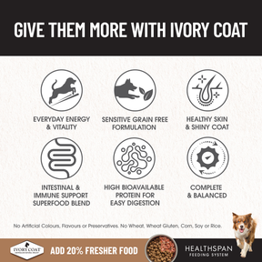 Ivory Coat™ Grain Free Adult Dog Lamb & Kangaroo Dry Food