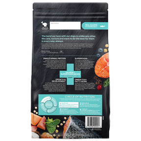 Billy + Margot™ Puppy Salmon + Superfoods Recipe Dry Food