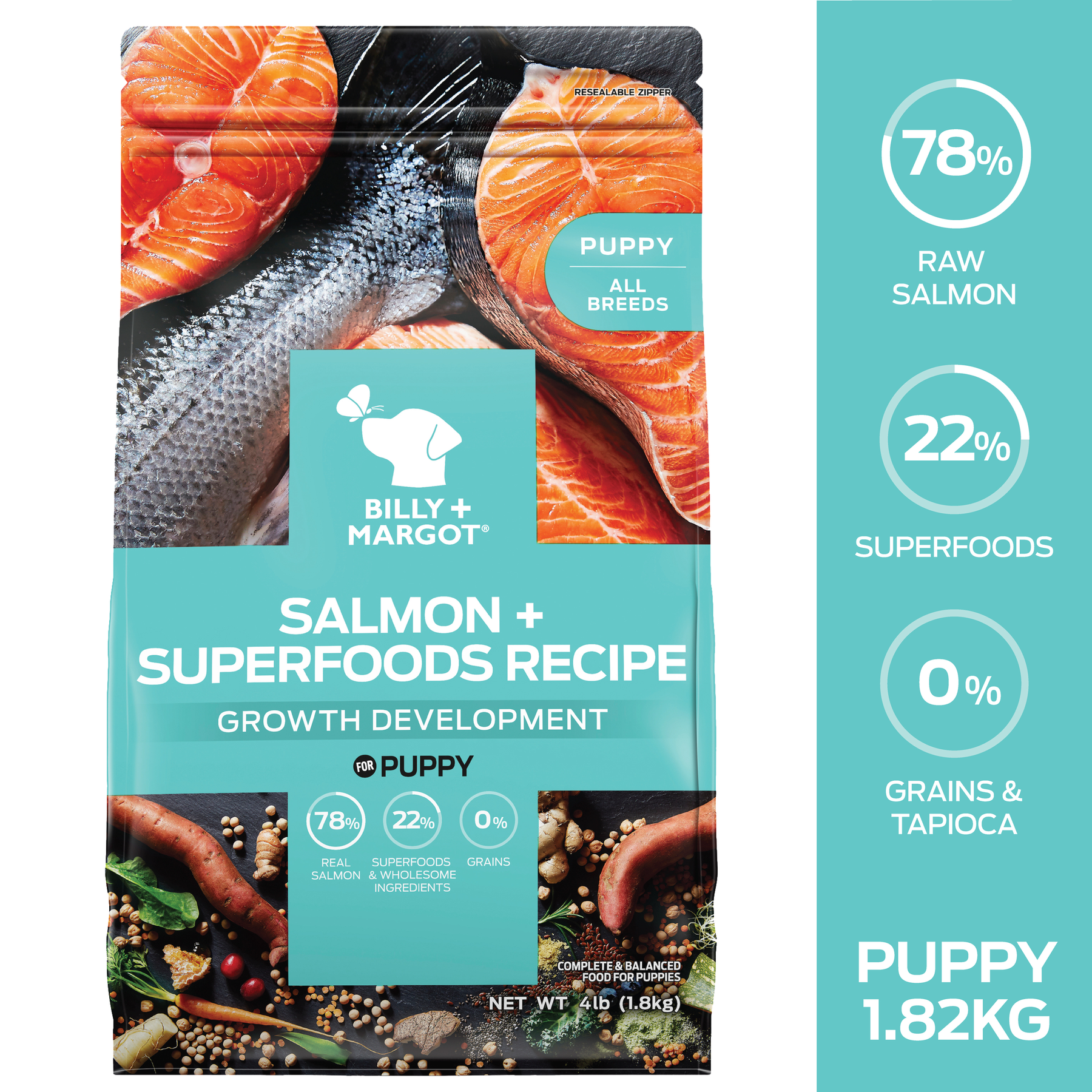 Billy + Margot™ Puppy Salmon + Superfoods Recipe Dry Food