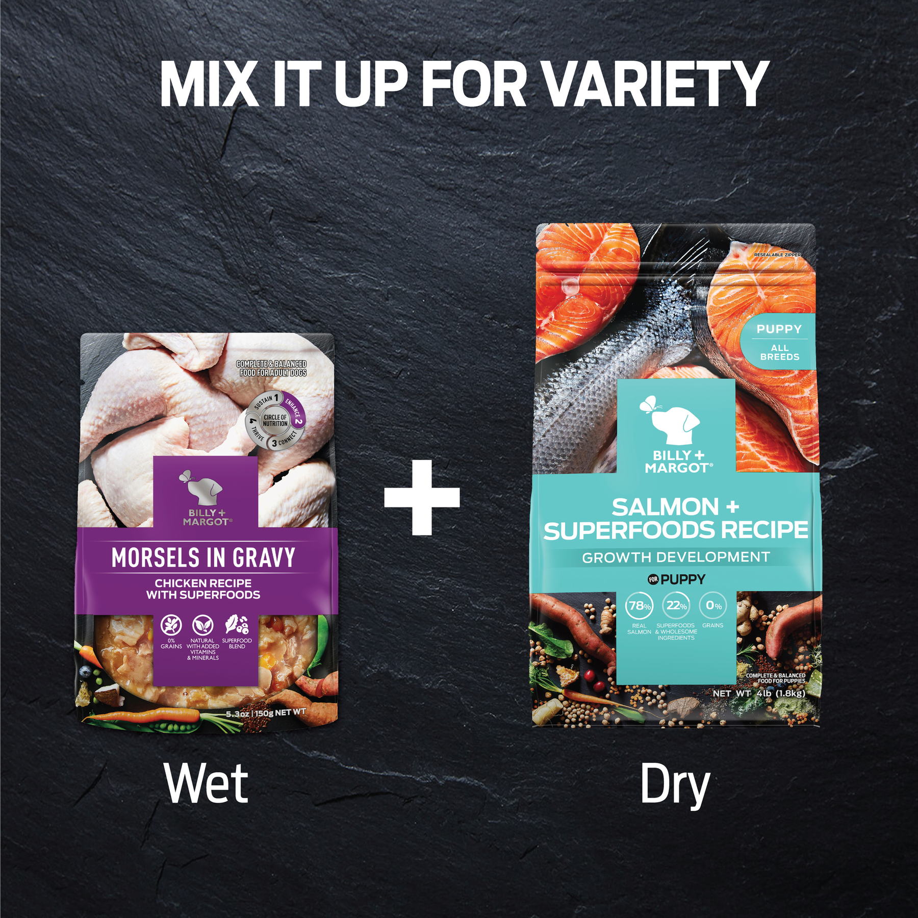 Billy + Margot™ Puppy Salmon + Superfoods Recipe Dry Food