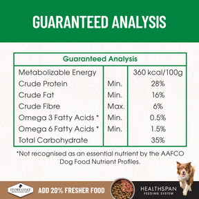 Ivory Coat™ Grain Free Large Breed Puppy Lamb Dry Food