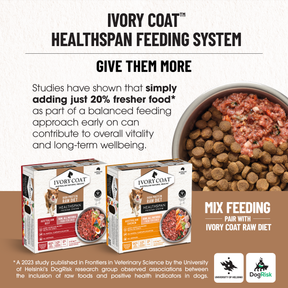 Ivory Coat™ Grain Free Adult & Senior Healthy Weight Chicken Dog Dry Food