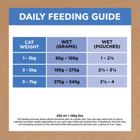Grain Free Mature Adult Wet Cat Food Chicken & Ocean Fish in Gravy