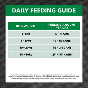 Holistic Nutrition Adult Wet Dog Food Lamb & Brown Rice Loaf