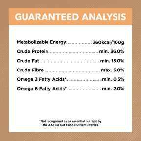 Grain Free Dry Kitten Food Chicken